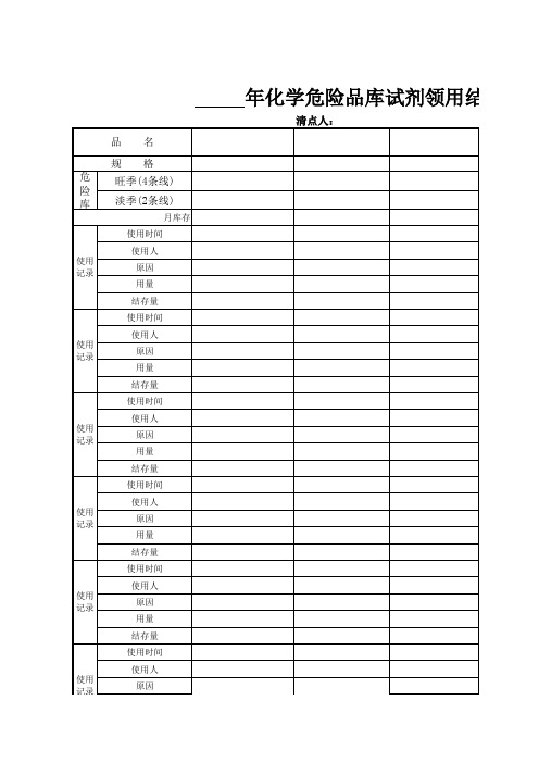 化学品领耗用表