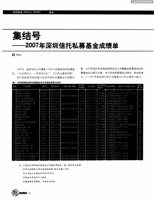 集结号——2007年深圳信托私募基金成绩单