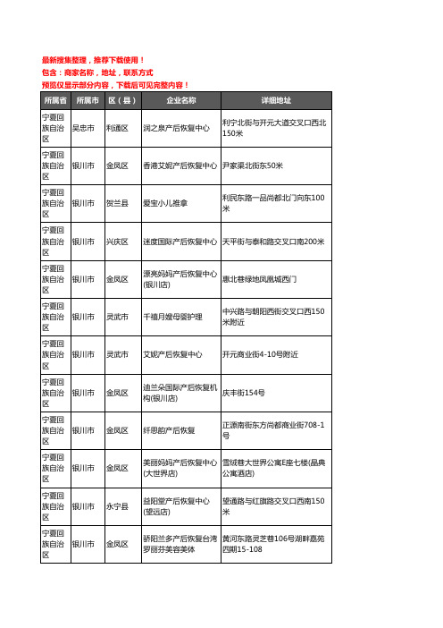 新版宁夏回族自治区产后恢复企业公司商家户名录单联系方式地址大全68家