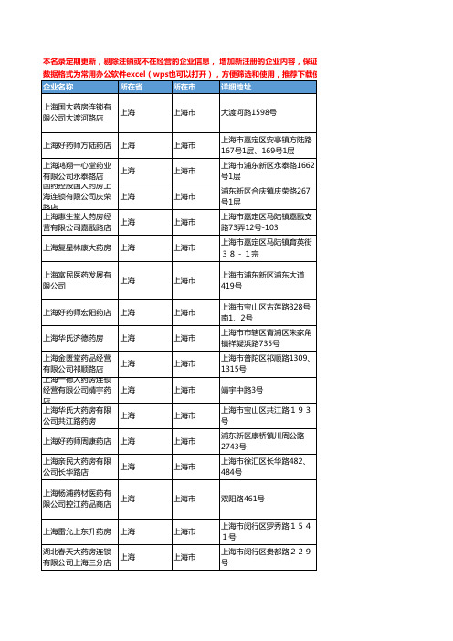 2020新版上海市化学药工商企业公司名录名单黄页联系方式大全885家