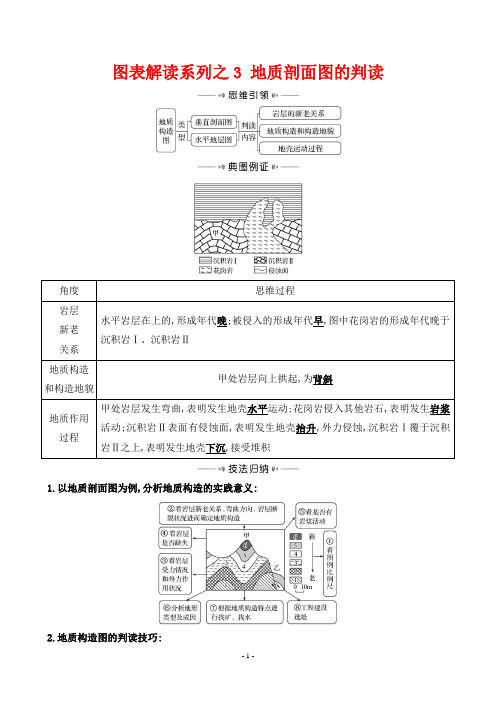 2022年高考地理总复习第一部分考点复习图表解读系列之3 地质剖面图的判读