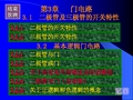 第3章---逻辑门电路
