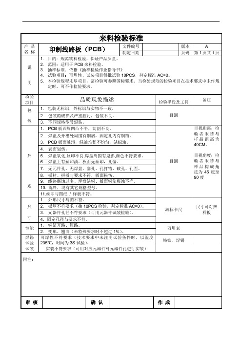 来料检验标准