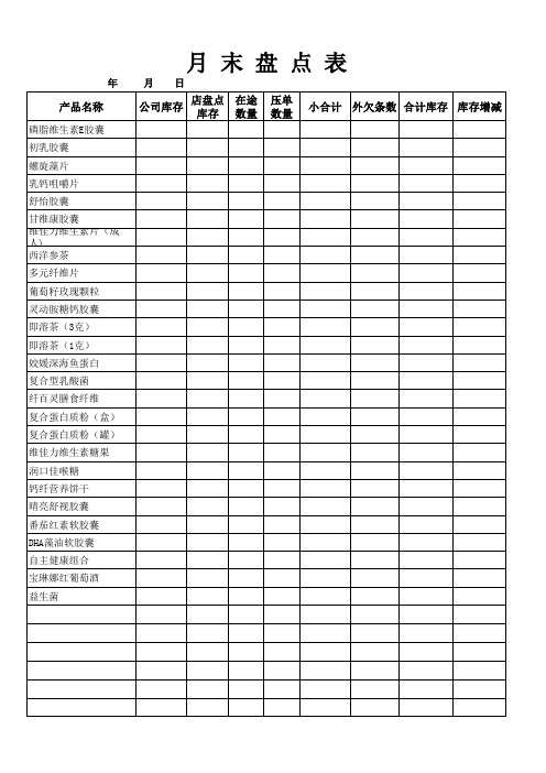 月末盘点表(产品)