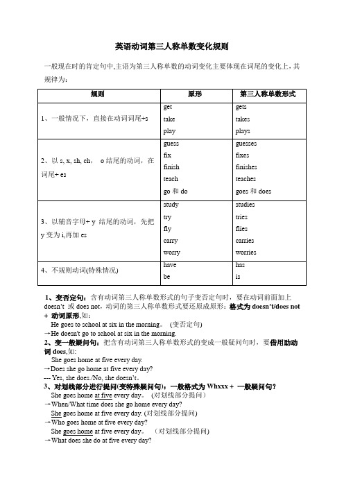 英语动词第三人称单数形式的变化规则