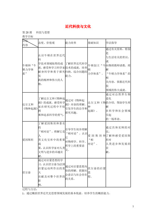 八年级历史上册 第20课 科技与思想教学设计 京改版
