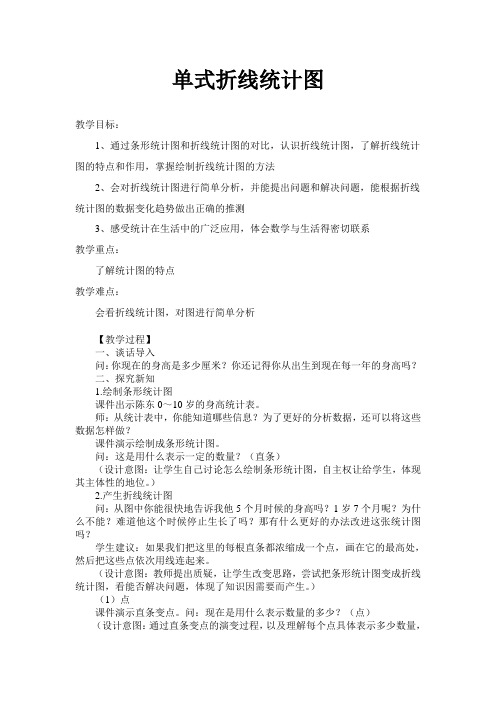 数学人教版五年级下册单式折线统计图第一课时