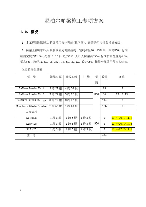 箱梁方案(有图)