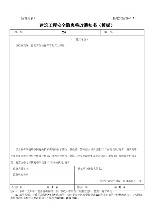 建筑工程安全隐患整改通知书(模板)
