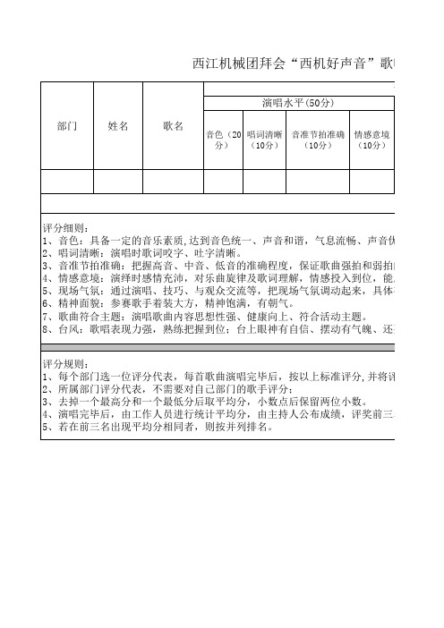 好声音评分表