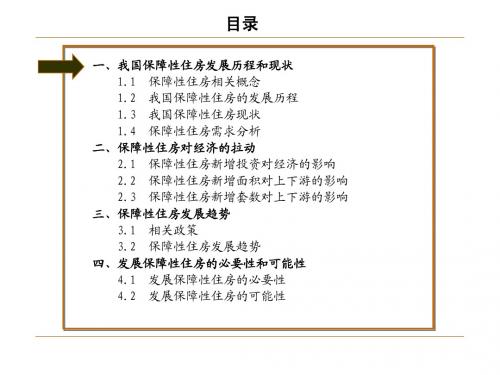 保障性住房研究------课件