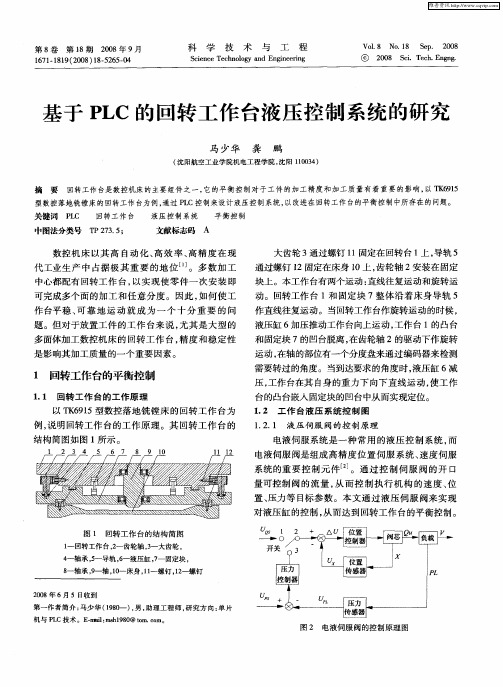基于PLC的回转工作台液压控制系统的研究