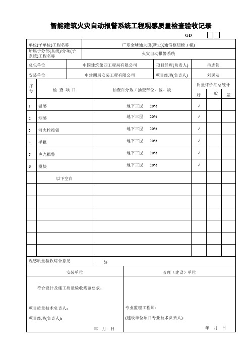 01智能建筑系统工程观感质量检查验收记录