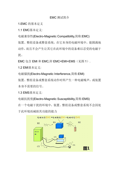 EMC测试简介讲诉