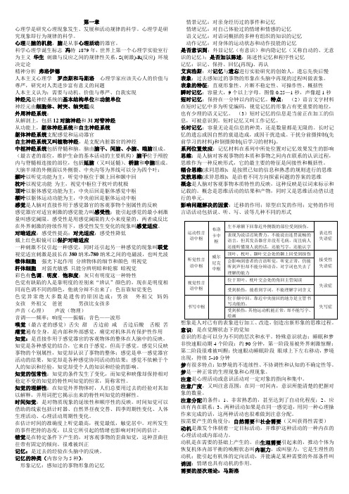 心理咨询师理论考试复习指南
