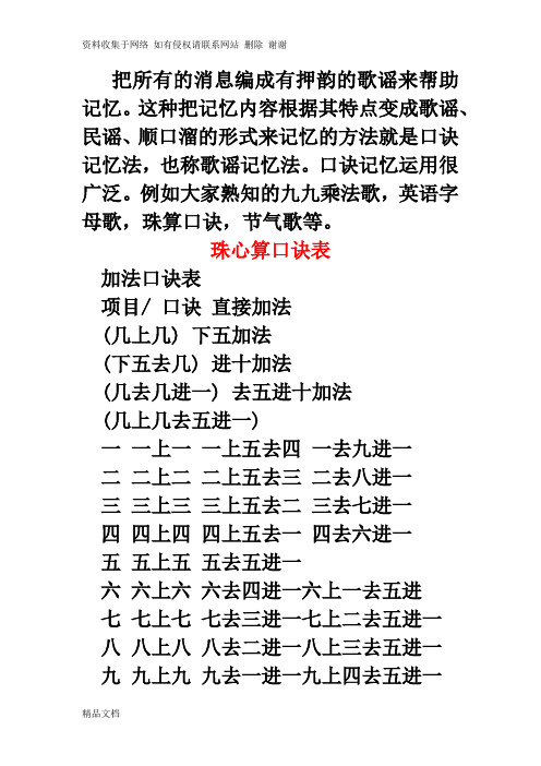 记忆的方法(口诀法)