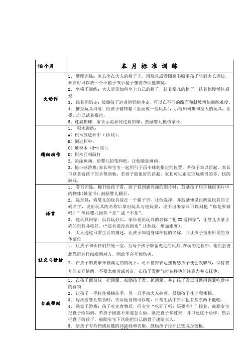 18个月宝宝早教指导表