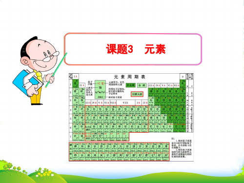 人教版九年级化学课件：2.3元素 (共22张PPT)