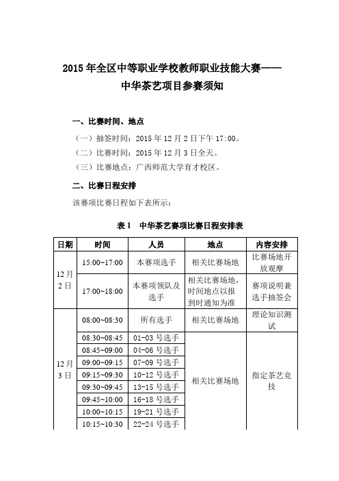 2015年全区中等职业学校教师职业技能大赛