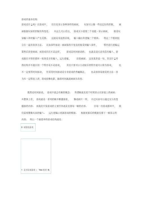 游戏的基本结构