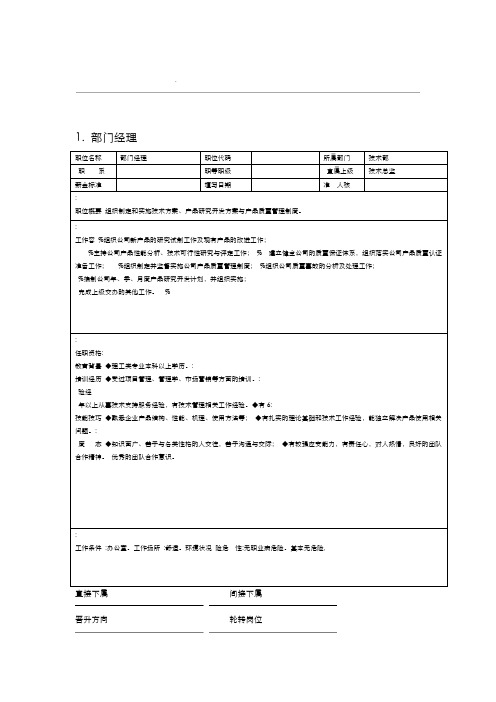 软件企业岗位说明书