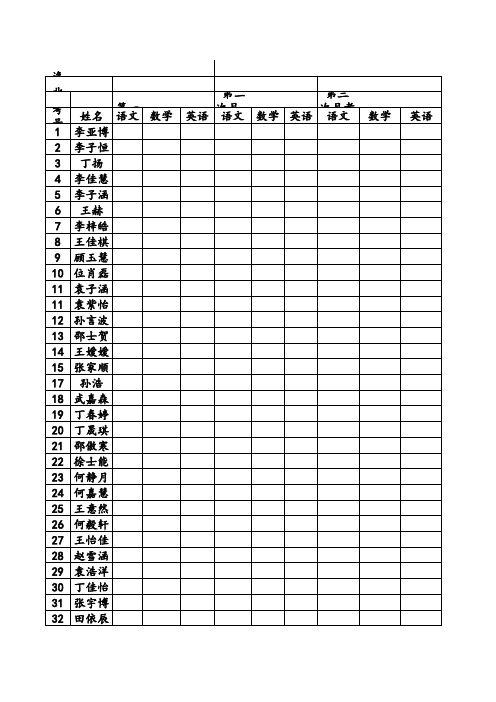 2017秋郸城逸夫北小月考登分册(1)