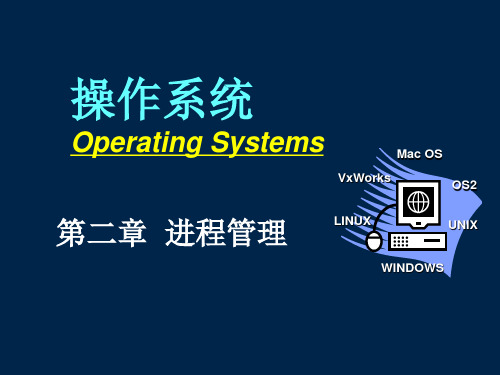 操作系统课件os02进程控制-文档资料