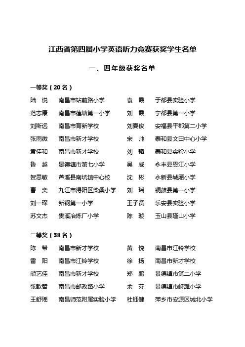 江西省第四届小学英语听力竞赛获奖学生名单
