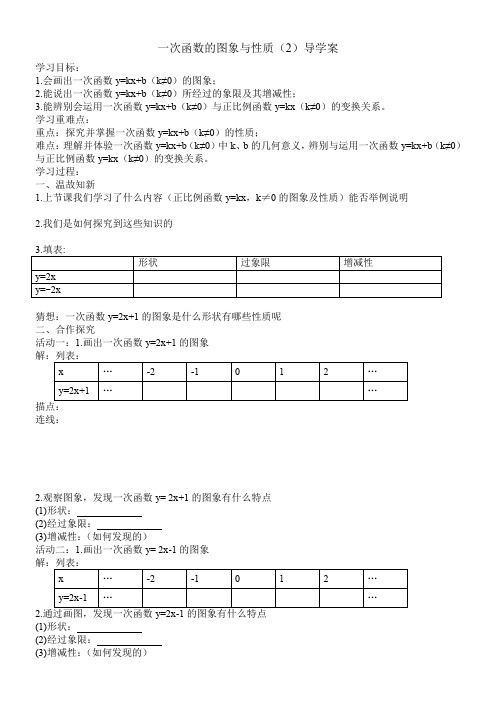 江苏科学技术出版社初中数学八年级上册   一次函数的图像-全国优质课一等奖