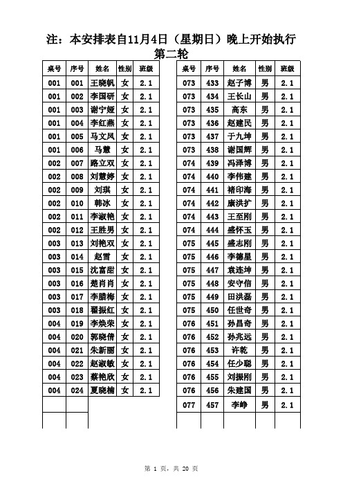 2012年秋季就餐安排表