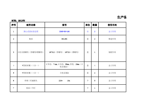 2013生产保障中心维修业务更换配件统计表