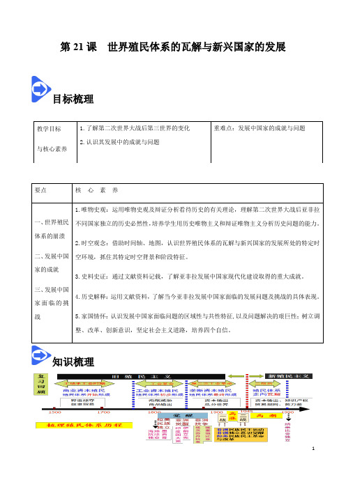 第21课  世界殖民体系的瓦解与新兴国家的发展 -高一中外历史纲要·下同步课堂(统编版新教材)