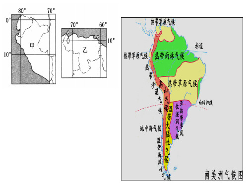 南美洲(用)PPT课件