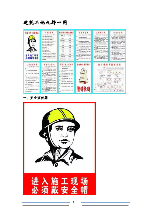 建筑工地九牌一图