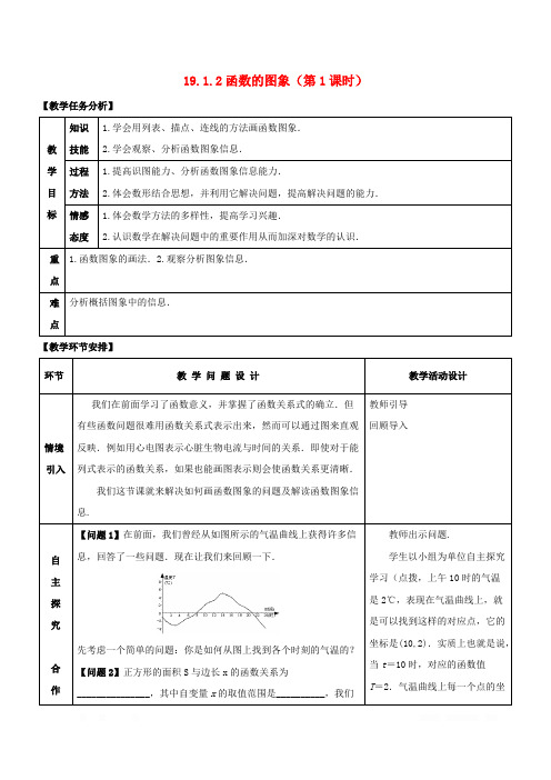 初中数学八年级下册第十九章一次函数19.1函数19.1.2函数的图象教案