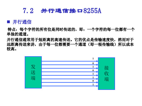 微机接口技术课件 7.2 主机的数据通信接口——串口并口