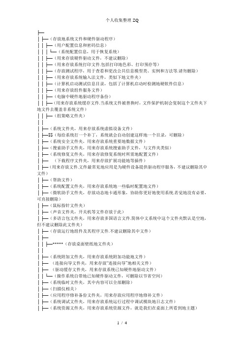 WINDOWS系统盘文件夹全解