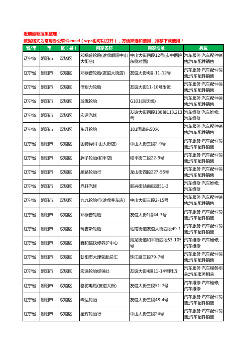 2020新版辽宁省朝阳市汽车轮胎工商企业公司商家名录名单黄页联系方式大全176家