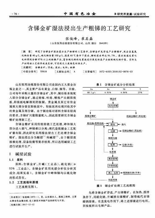 含锑金矿湿法浸出生产粗锑的工艺研究