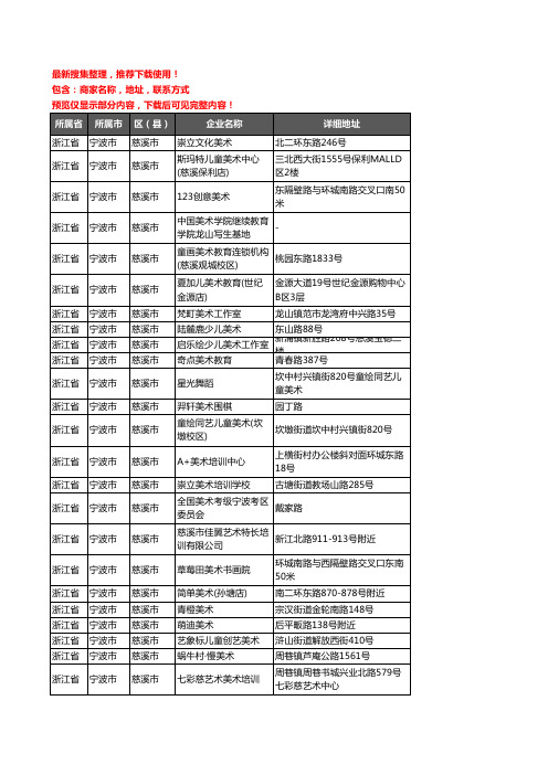 新版浙江省宁波市慈溪市美术机构企业公司商家户名录单联系方式地址大全56家