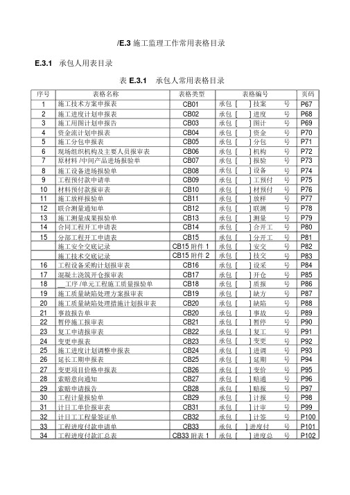 2014水利工程监理规范监理表格(SL2014)