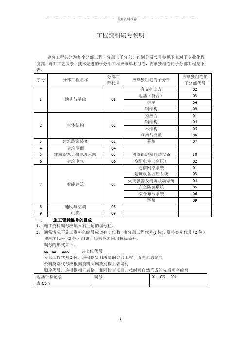 资料员一本通精编版