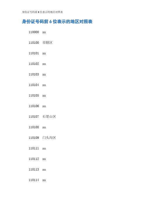 身份证号码前6位表示的地区对照表