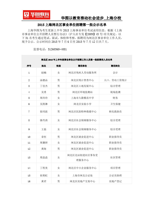 2015上海闸北区事业单位招聘第一批公示名单