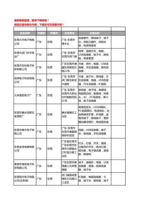 新版广东省东莞接线座工商企业公司商家名录名单联系方式大全164家