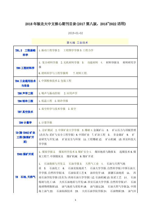 2018年版北大中文核心期刊目录(2017第八版,2018~2022适用) (第七编 工业技术)