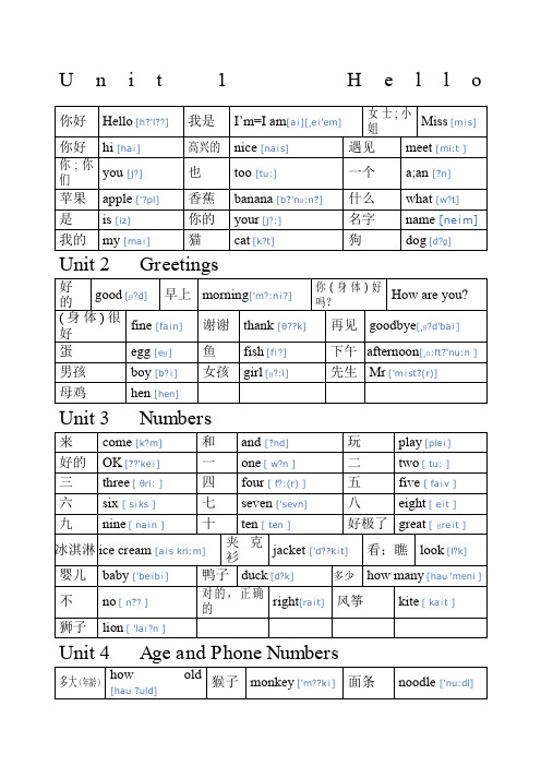 闽教版三年级上册英语单词
