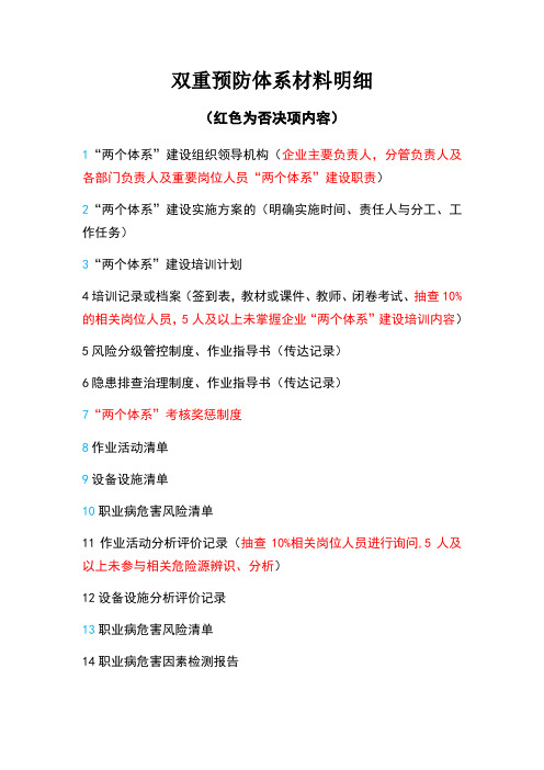 双重预防体系材料明细