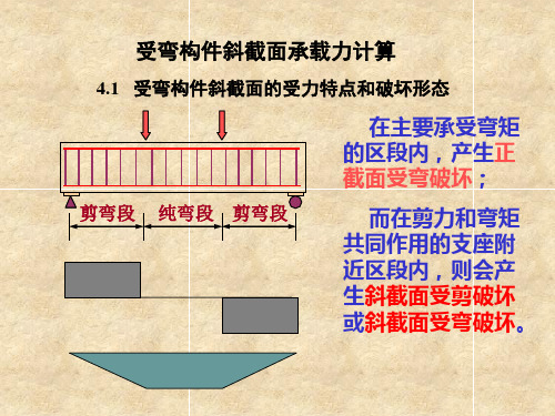 混凝土结构设计原理-斜截面