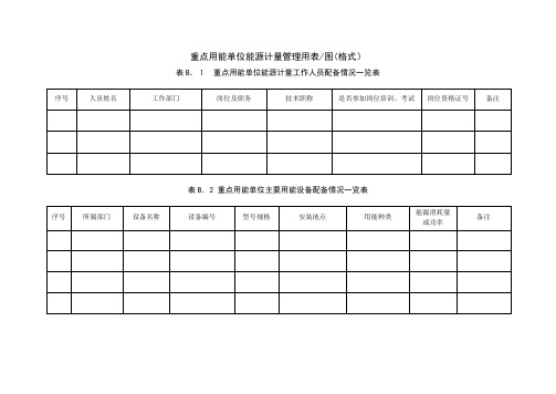 重点用能单位能源计量管理用表图(格式)